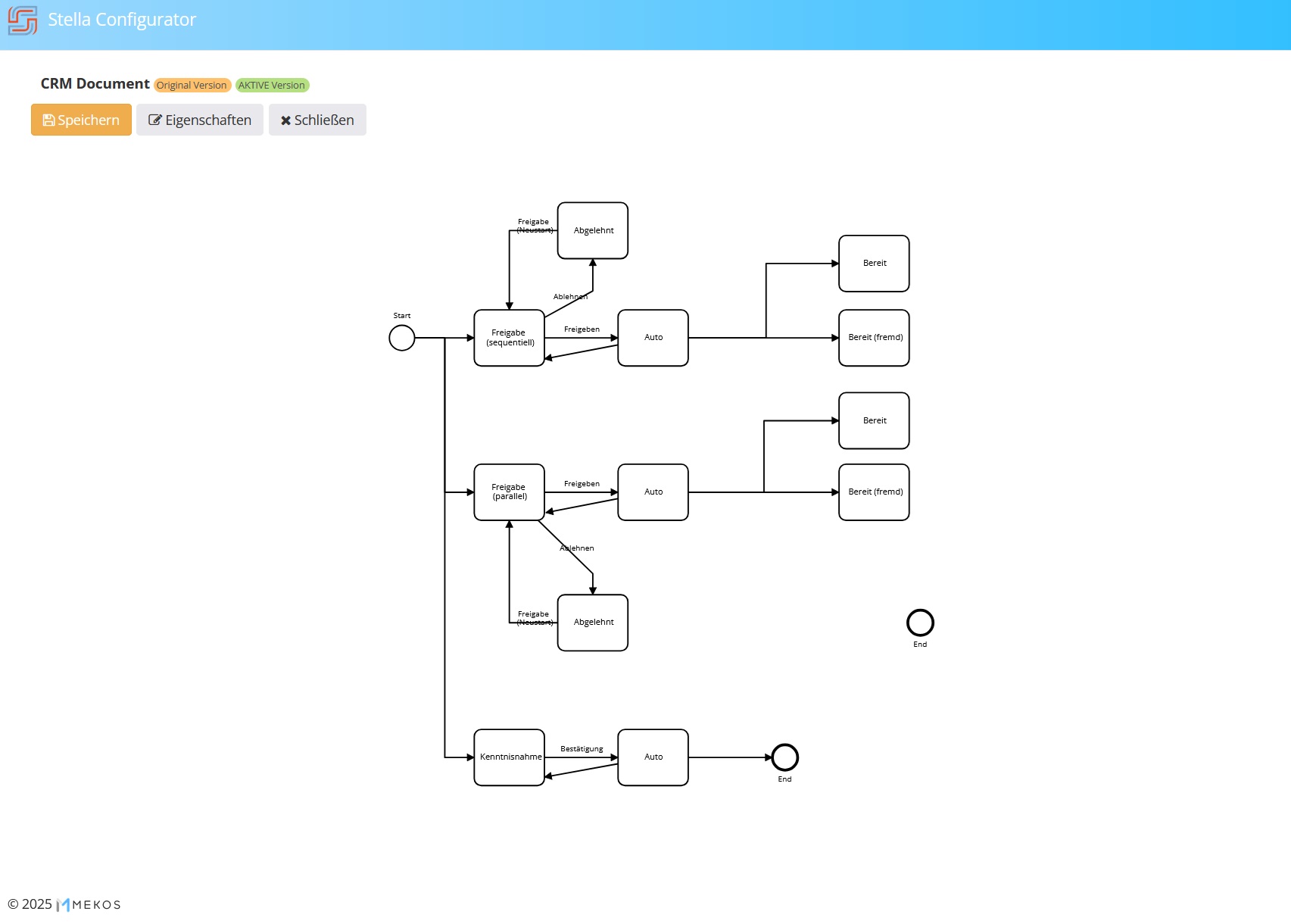 Ein Workflow im Bearbeitungsmodus